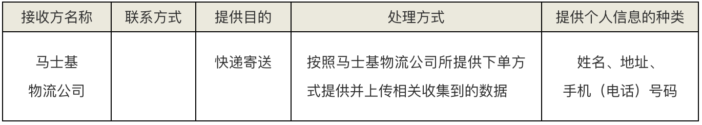 Screenshot 2024-06-08 at 00.37.00.png